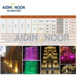 وال واشر ضد آب 35 سانتی_ 12RW - تصویر 2